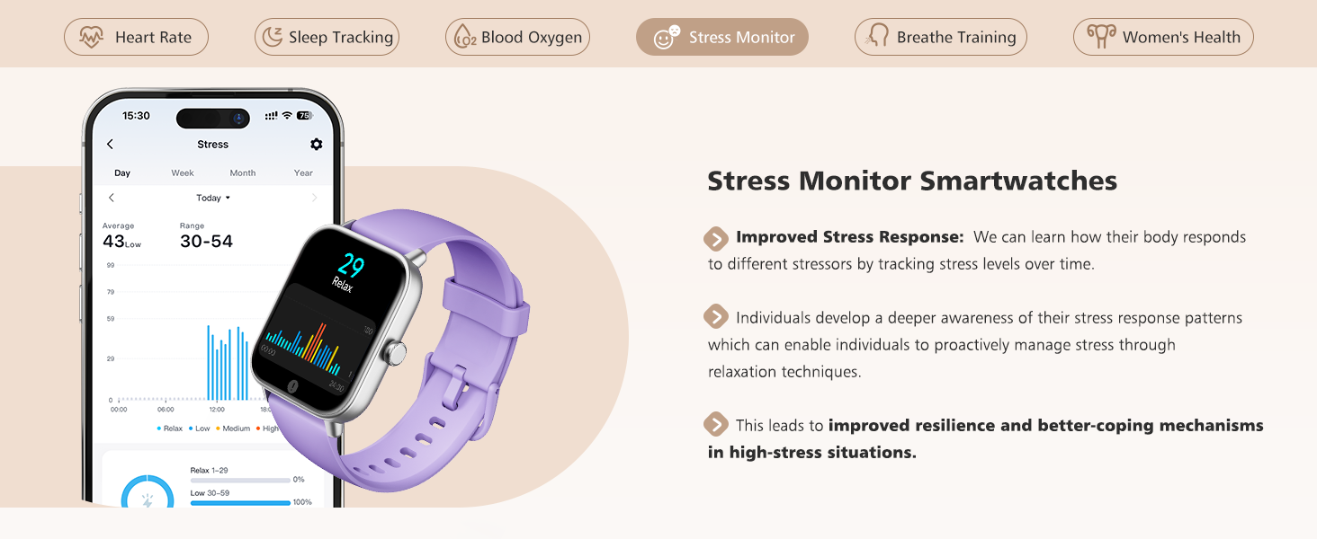 stress monitor smartwatch