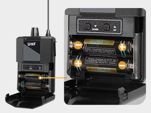 Wireless Microphone Set with Headset and Lavalier Lapel Mics