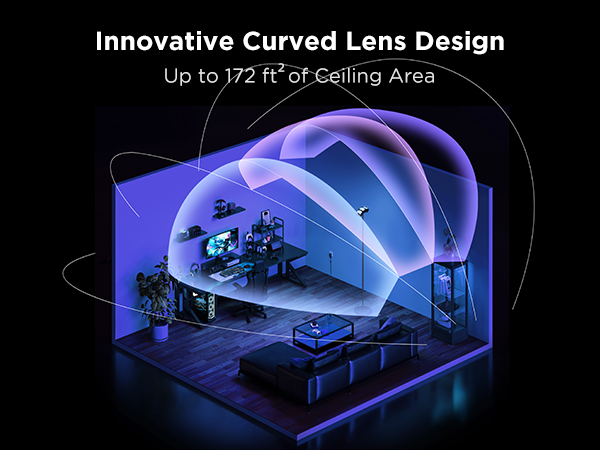 3-Zone Vibrant Lighting for Stunning Ceilings of Various Occasions