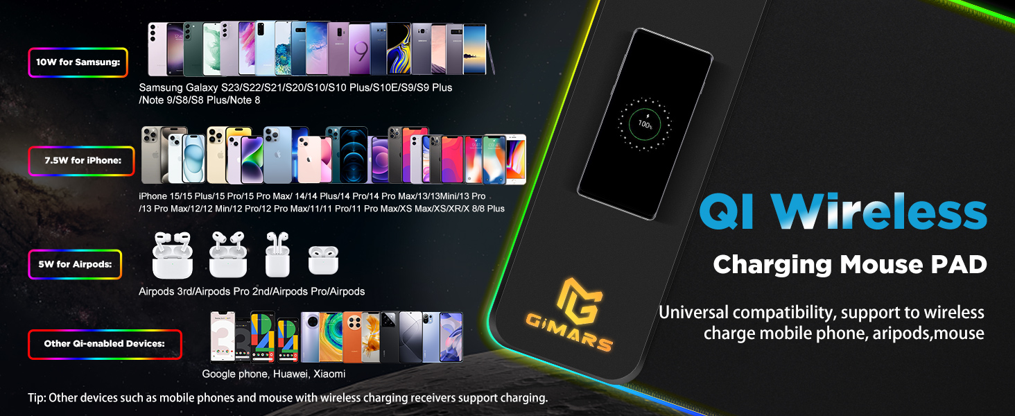 Universal compatibility