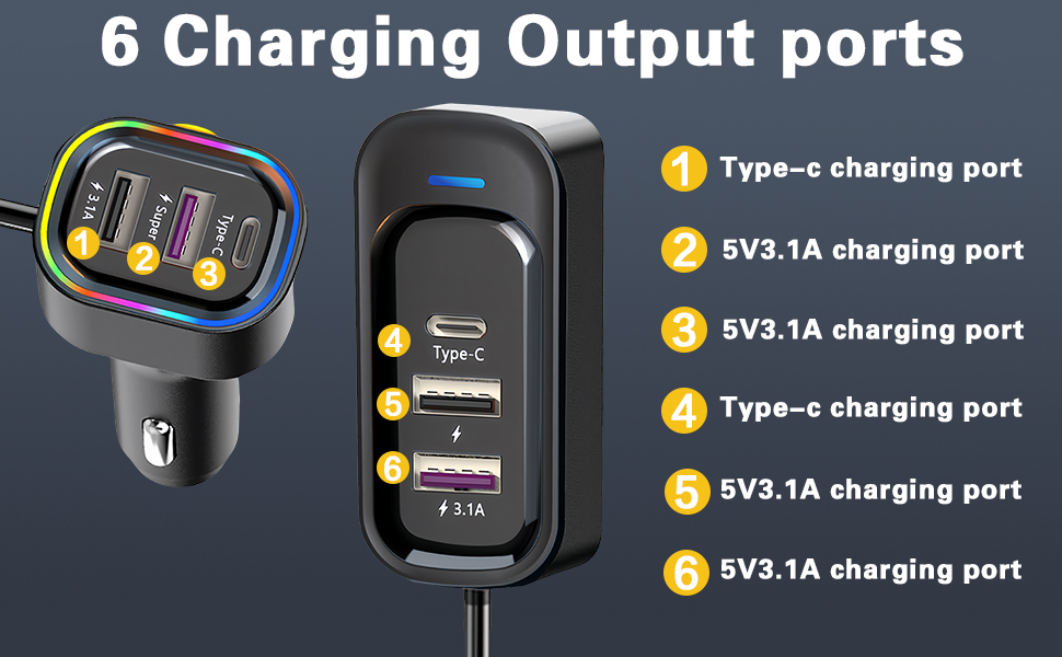Car Charger