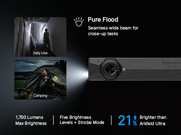 As one of the light sources of this flashlight, it is suitable for outdoor use and travel