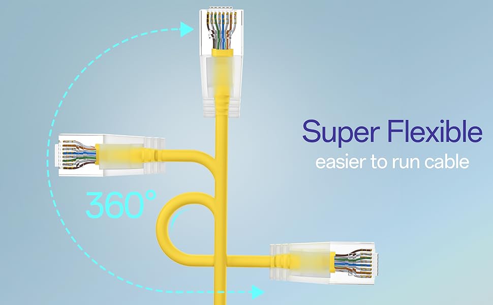 cat6a ethernet cables 2ft