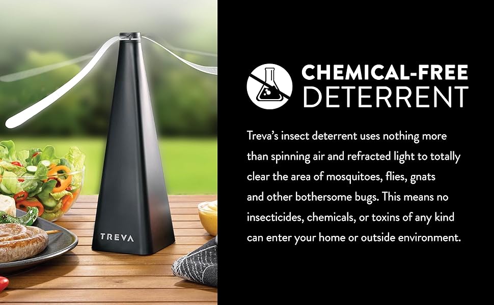 Treva Bug Fan 3