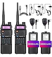TIDRADIO GM-5R GMRS Radio, Two Way Radio GMRS Repeater Capable, with 3800mAh Battery, Dual Band S...