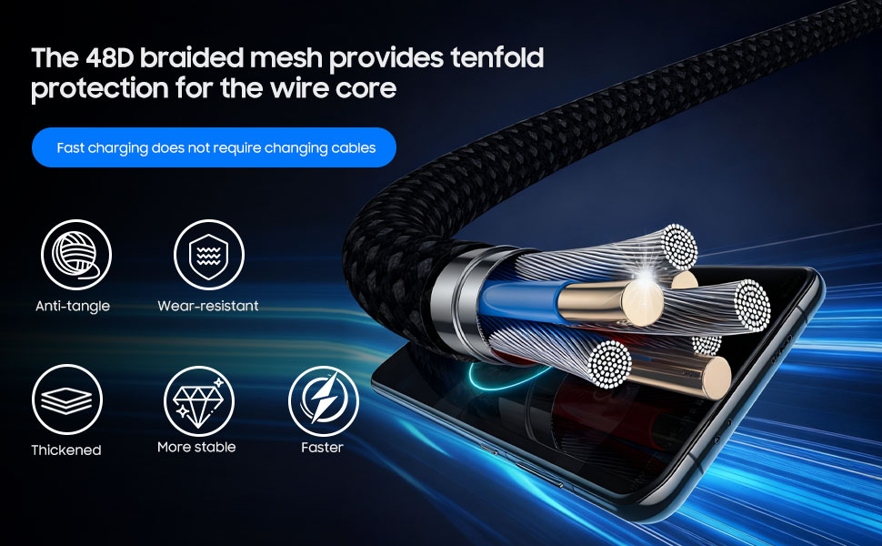 The 48D braided mesh provides tenfoldprotection for the wire core