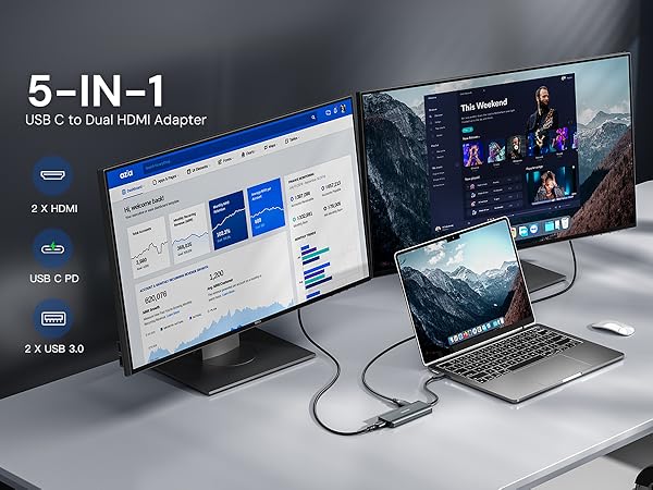 DockteckExpand 5 in 1 USB C Adapter with 2 HDMI 4K