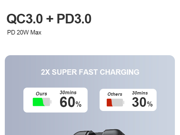external battery power bank