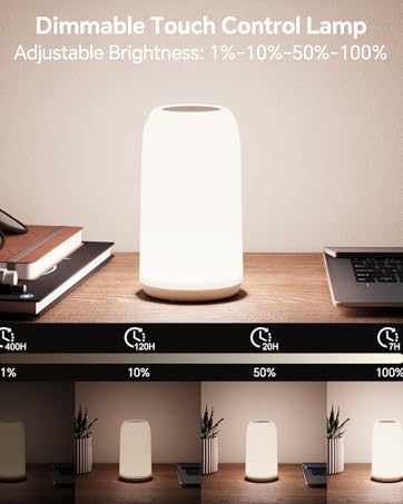Cordless Rechargeable Portable Table Lamp