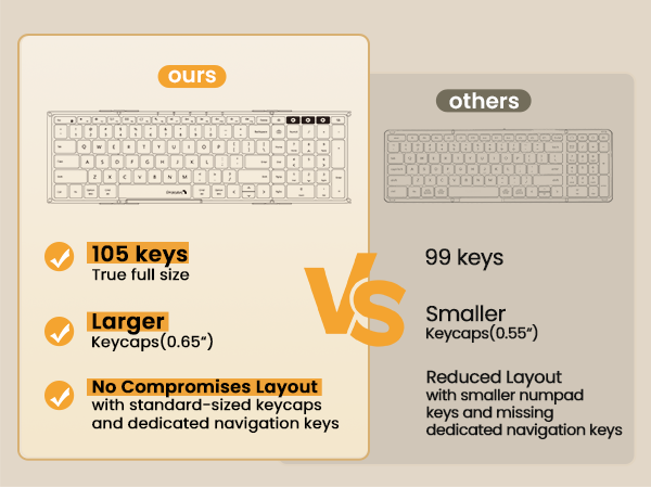 XK01 full size foldable keyboard