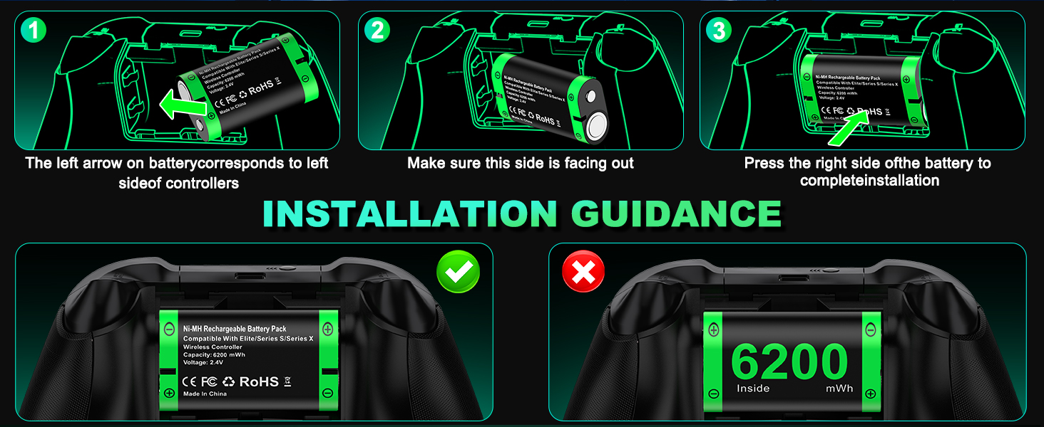 Easy to Install