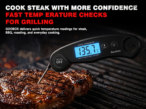 Cook steak with more confidence