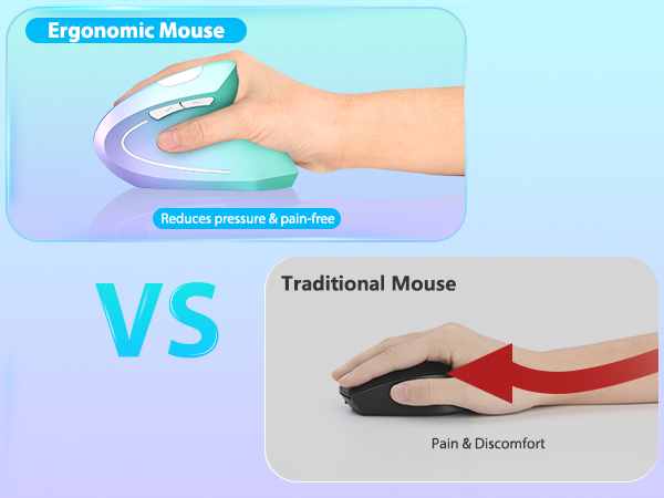 dual mode ergonomic mouse