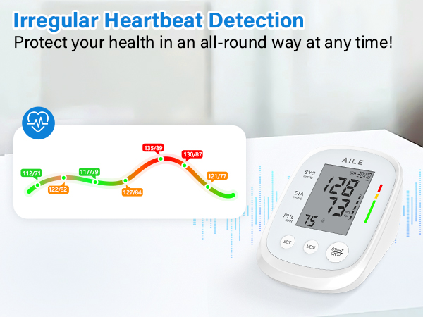 Blood Pressure Monitors for Home