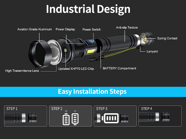 FLASHLIGHT INDUSTRIAL DESIGN