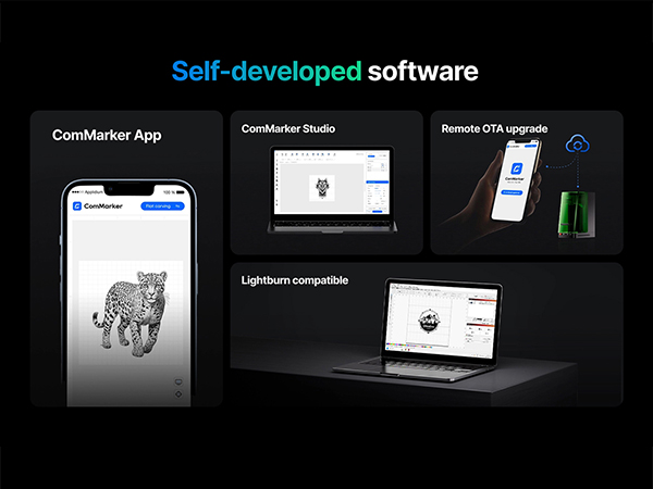 Text reads 'Self-developed software'. Dark-themed interface mockups showing various software screens and computer applications with 3D modeling capabilities.