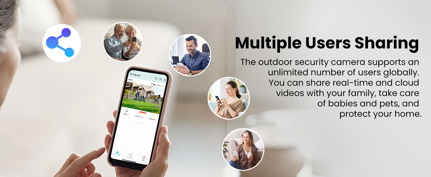 Multiple Users Sharing