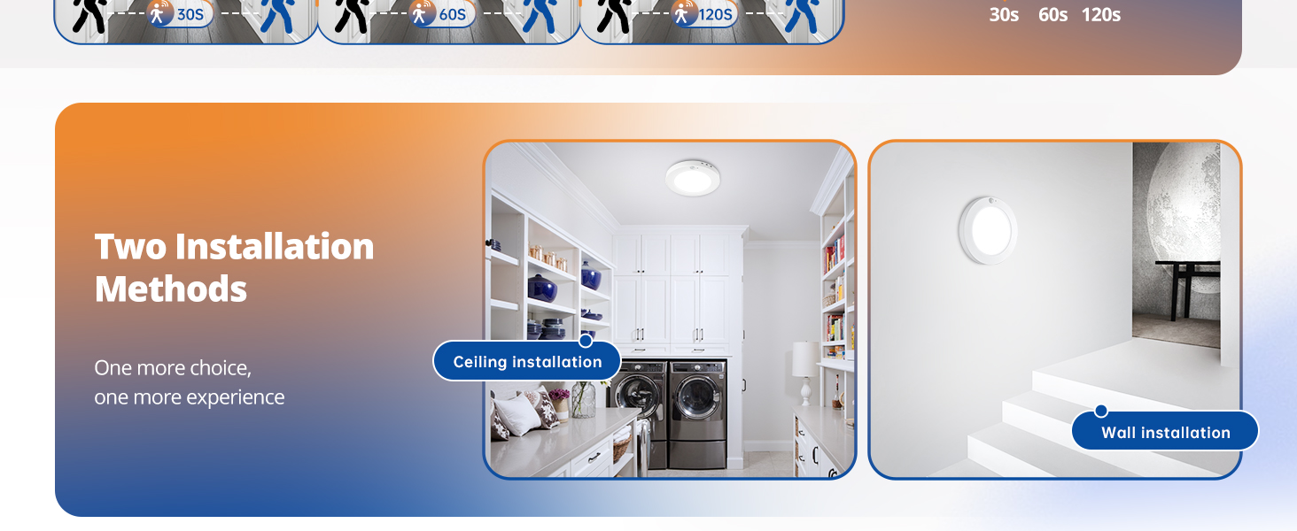 Motion Sensor Ceiling Light Wired