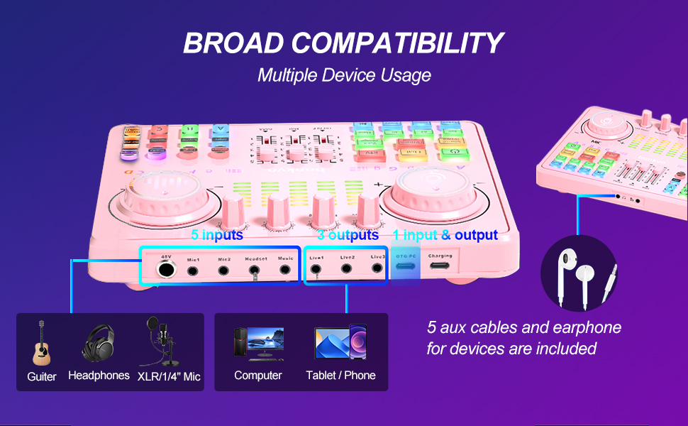 BROAD COMPATIBILITY Multiple Device Usage