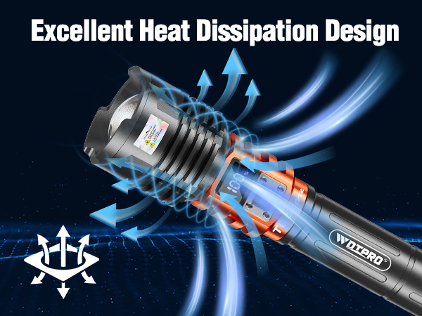 edc flashlight rechargeable