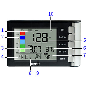 ecowitt wh5360 rain gauge monitor