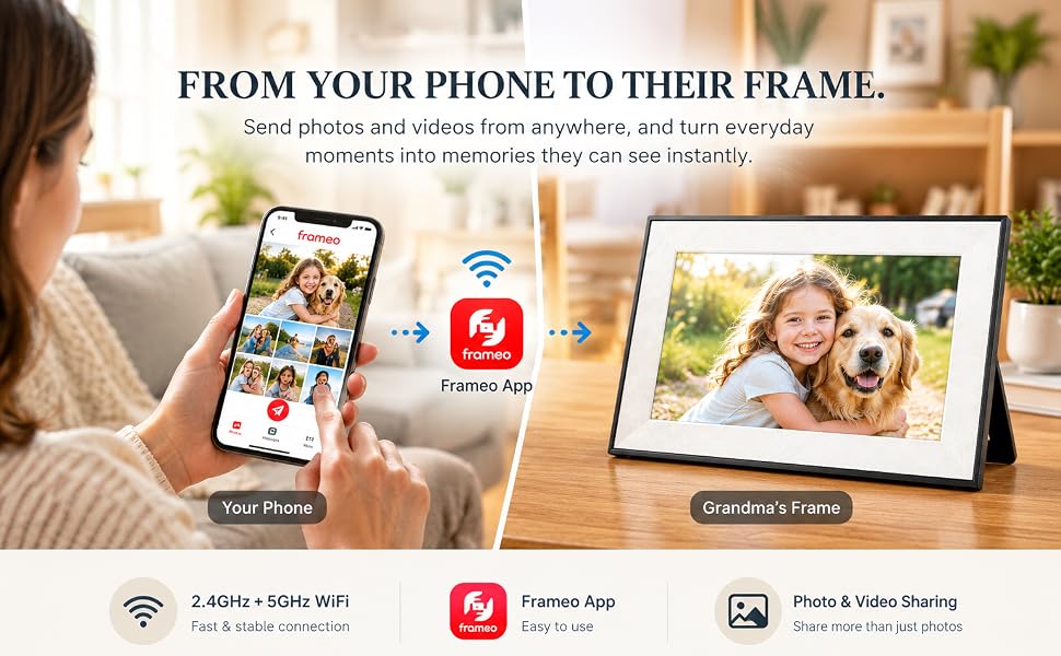 digital photo frame