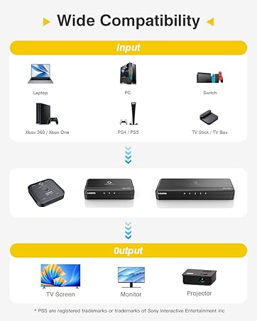 hdmi splitter 240hz hdmi splitter 4k hdmi splitter 4k 240hz 4k hdmi splitter for two tvs