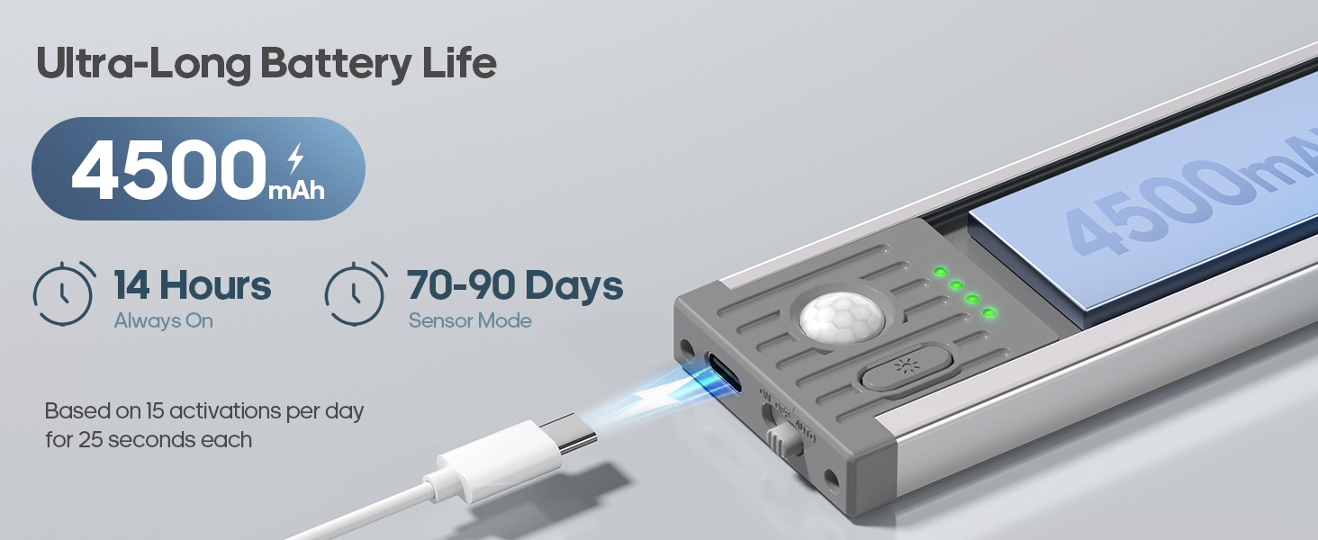 under cabinet lighting