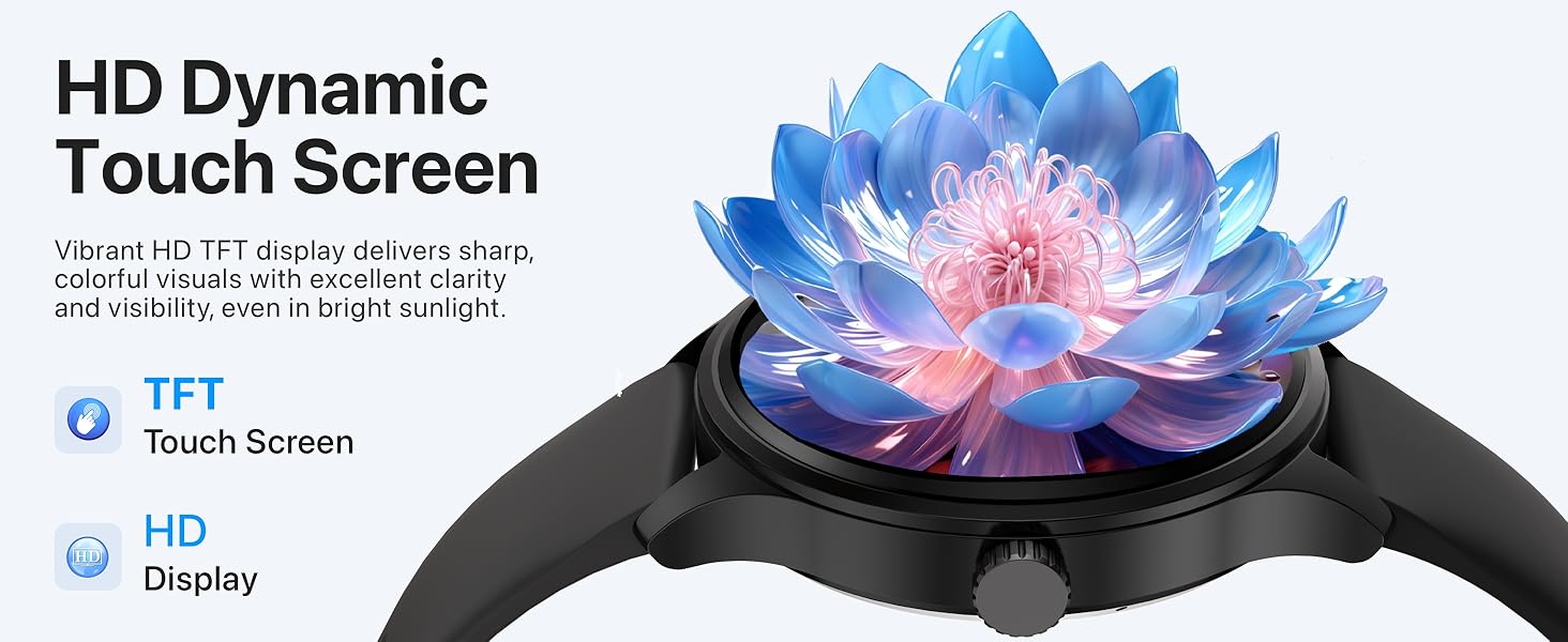 activity trackers and smartwatches