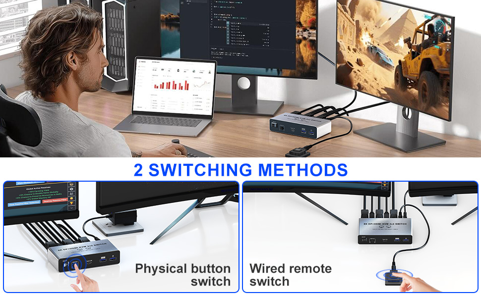 kvm switch displayport hdmi