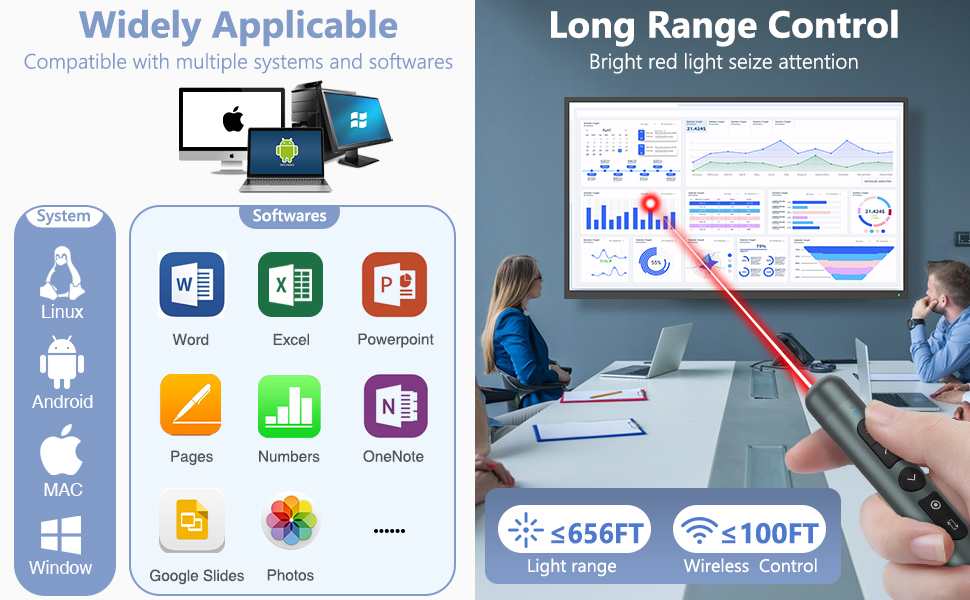 Widely Applicable and Long Control Range