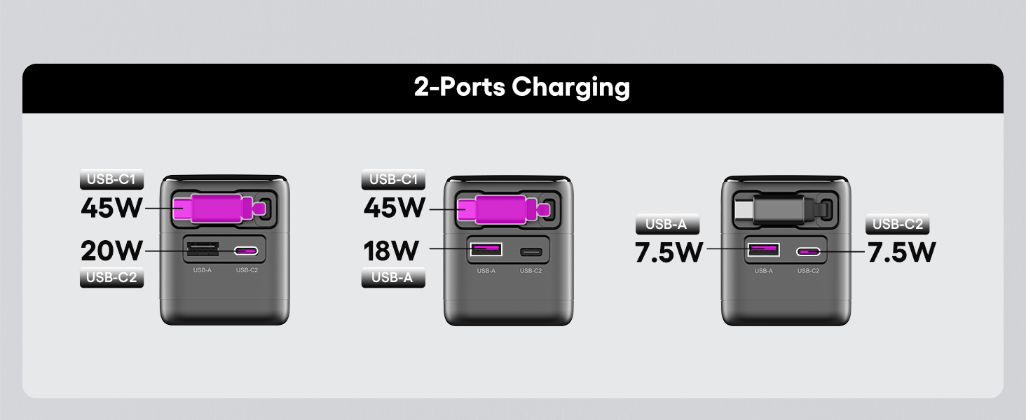 WOTOBEUS-70W-2-Port-Charging