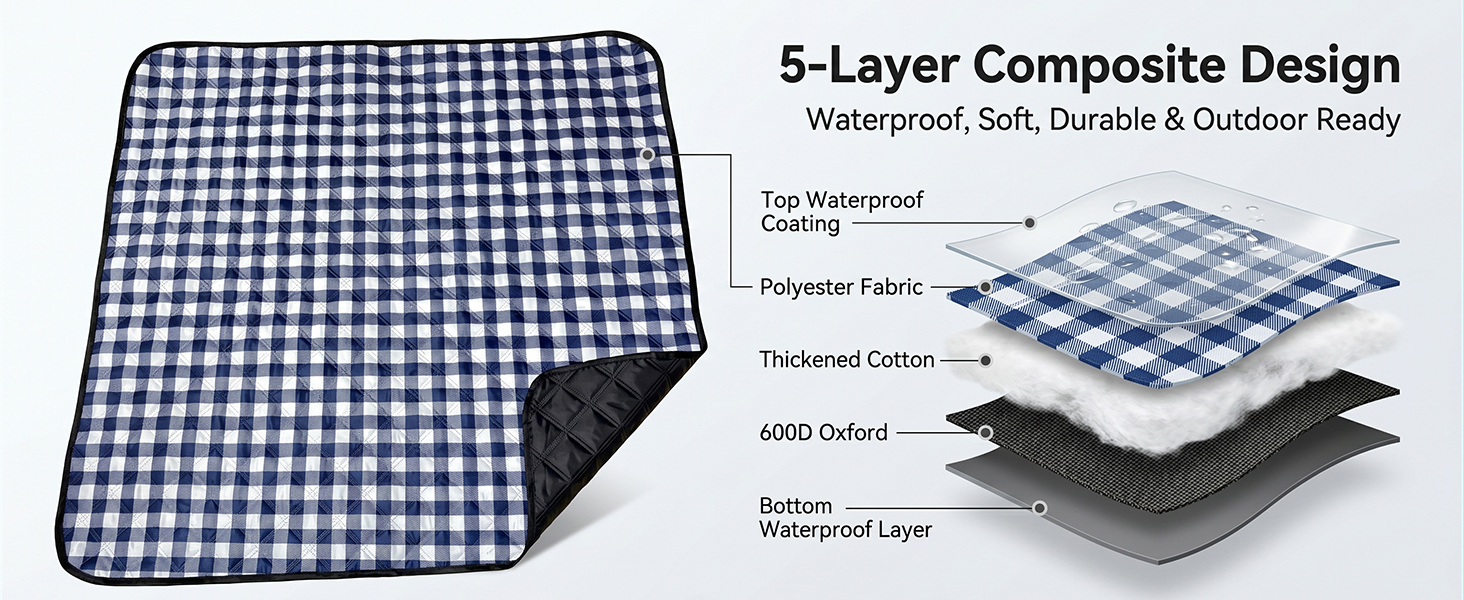 5-LAYER composite design