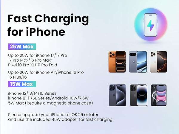 Wireless charging station