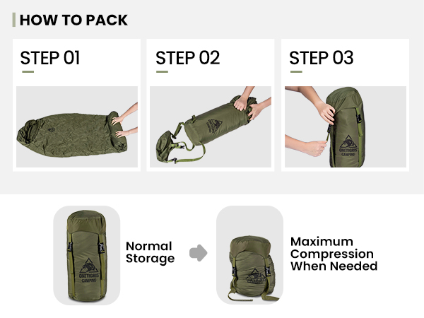 Bushcrafter’s Sleeping Bags