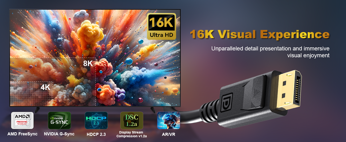 2.1 displayport cable