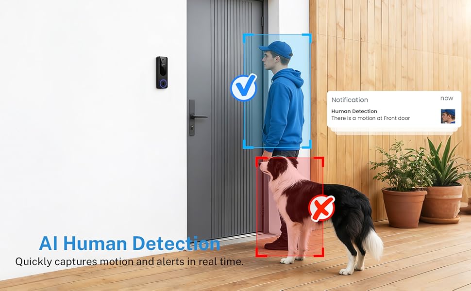 Al Human Detection