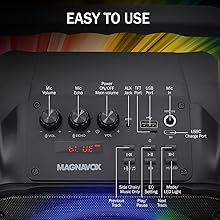 easy to use highlighting the function keys