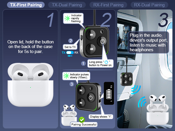 bluetooth transmitter for tv