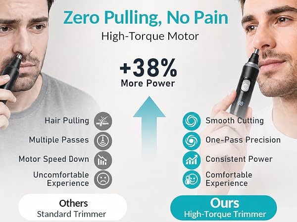 eyebrow trimmer
