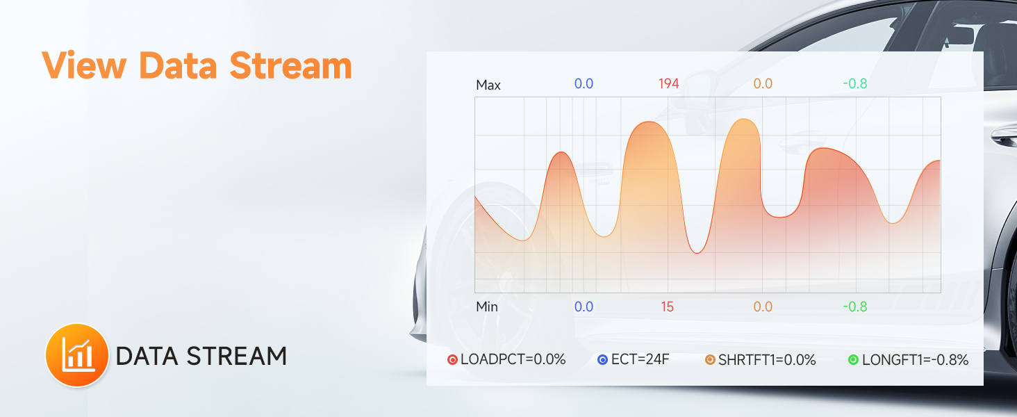 code readers &amp;amp; scan tools