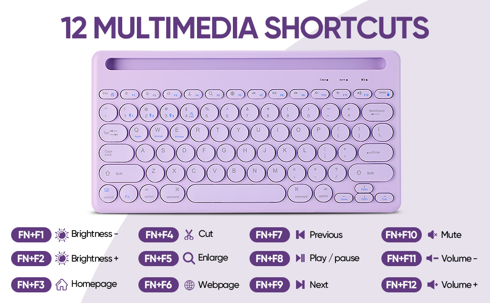 Wireless Keyboard and Mouse Combo with Phone Tablet Holder,