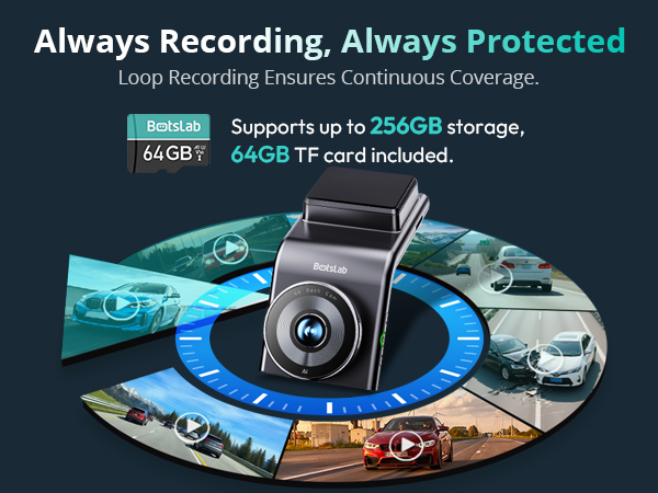 64GB Card Included