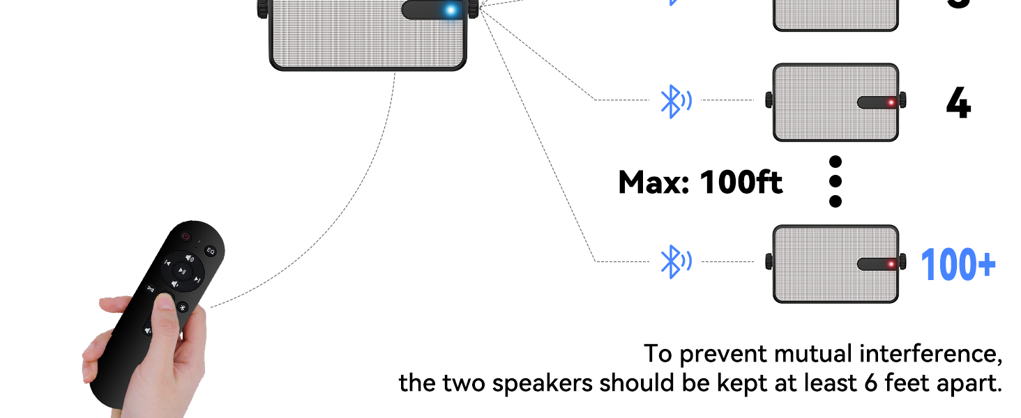 With advanced Bluetooth networking, the MZ-632 supports 100?+ “Sync Speaker” connections.