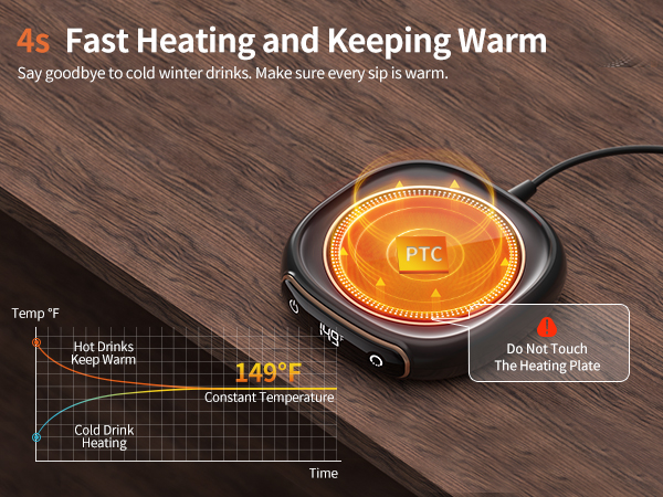 mug warmer for desk