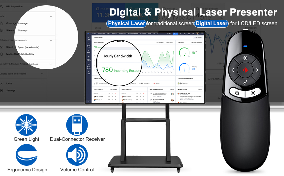 Digital and Physical pointer for presentations