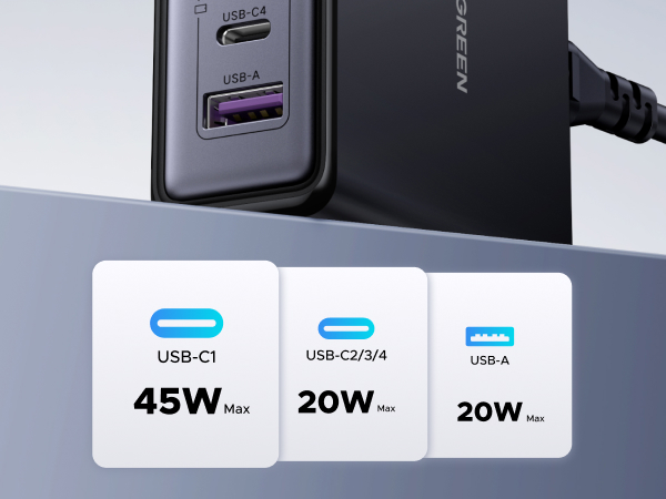 4xUSB-C 1xUSB-A