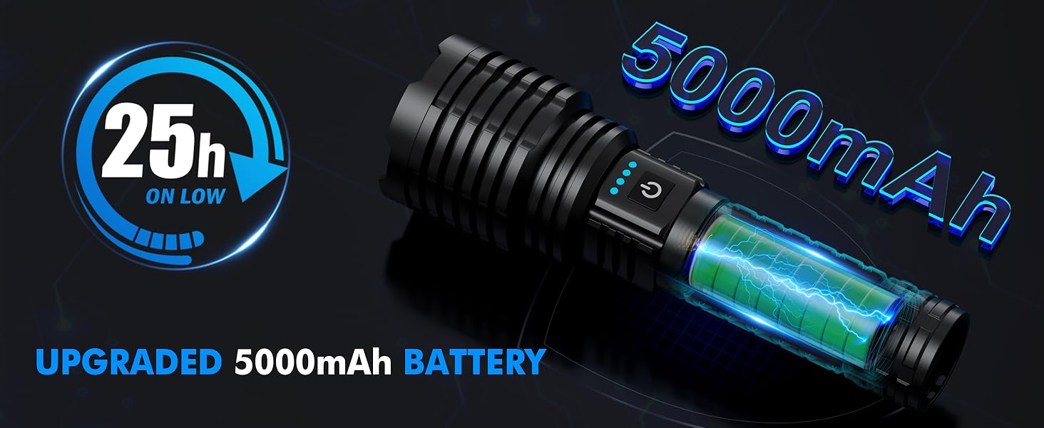 powerful flashlights