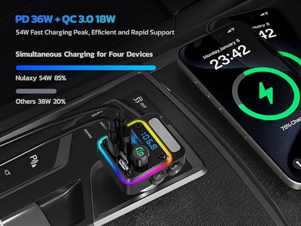 car music adapter bluetooth