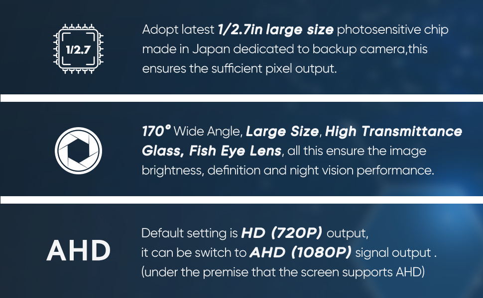 1/2.7in AHD 1080P Large Chip, 170° Wide Angle HD Lens, Support HD and AHD switching